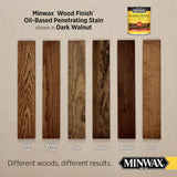 Minwax Wood Finish Ölbasierte, halbtransparente dunkle Walnuss-Innenlasur (1 Quart)