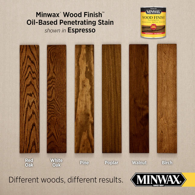 Minwax Wood Finish Espresso-halbtransparenter Innenbeize auf Ölbasis (1 Quart)