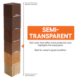 Tinte y sellador para madera exterior semitransparente Valspar® Potato Skin (1 galón)