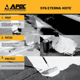 APOC Eterna-Kote 4,75 Gallonen weiße, reflektierende Dachbeschichtung aus Silikon (eingeschränkte lebenslange Garantie)