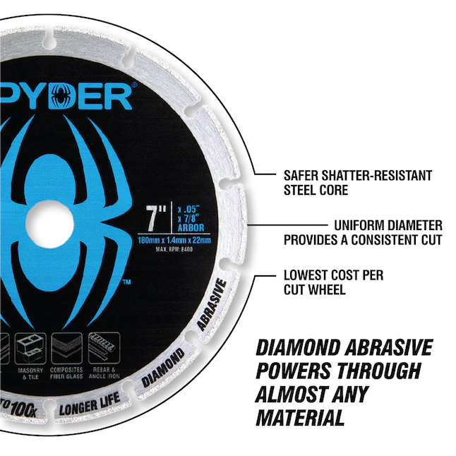 Paquete de 2 discos de corte de diamante de grano 4,5 pulgadas Spyder Diamond Edge
