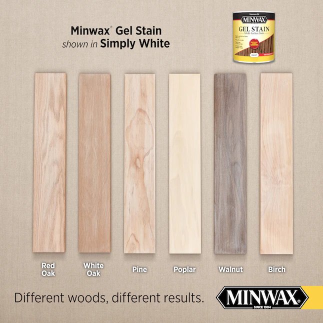 Minwax Gel Stain Interior Stains at