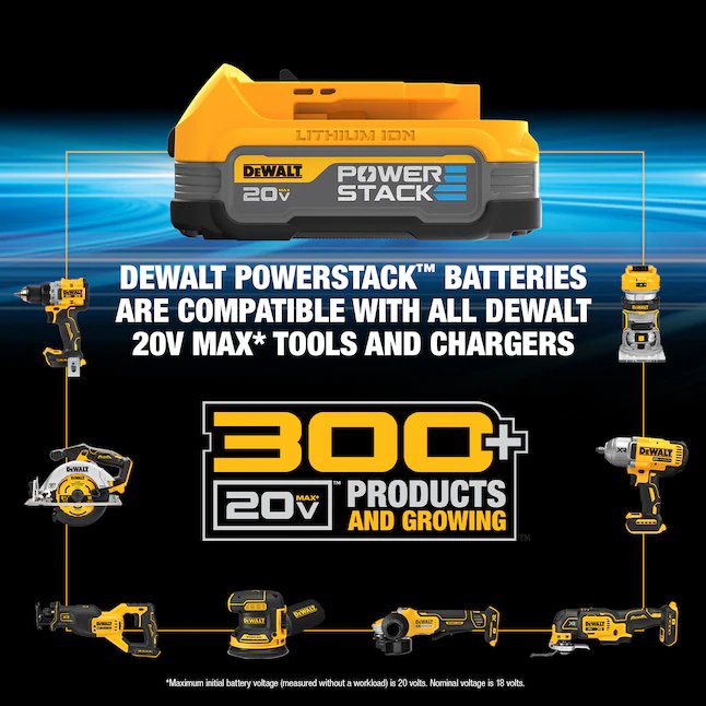 DEWALT Kit combinado de herramientas eléctricas de 20 V, juego de  herramientas eléctricas inalámbricas de 5 herramientas con batería y  cargador