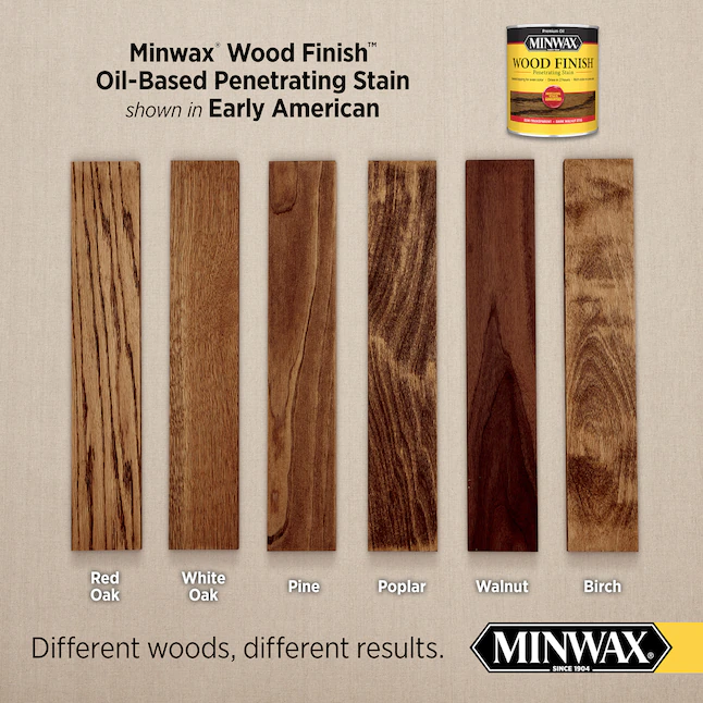 Minwax Wood Finish Ölbasierte, frühamerikanische, halbtransparente Innenbeize (1 Quart)
