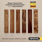 Minwax Wood Finish Oil-Based Early American Semi-Transparent Interior Stain (1 cuarto de galón)