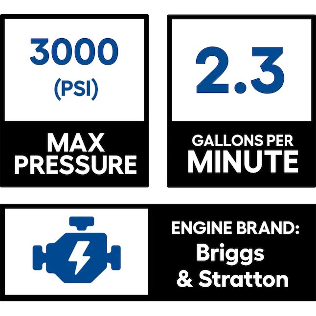 Lavadora a presión de gas y agua fría CRAFTSMAN de 3000 PSI y 2,3 galones, motor Briggs &amp; Stratton