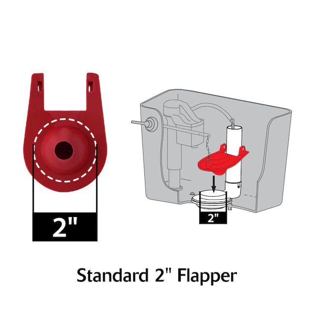 Korky Premium 2-in Rubber Universal Toilet Flapper (3-Pack)
