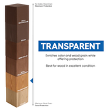 Valspar® Vorgetönter Cedar Naturaltone Transparenter Holzbeize und Versiegeler für den Außenbereich (1 Gallone)