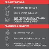 Rust-Oleum EpoxyShield 2-part Clear High-gloss Concrete and Garage Floor Paint Kit (Kit)