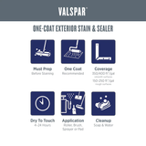 Valspar® Cottage Grey Tinte y sellador para madera exterior semitransparente (1 galón)