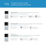 Ring Video Doorbell 4 - Batería recargable extraíble o videoportero inteligente cableado con pre-roll de color