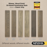Minwax Wood Finish Ölbasierter, halbtransparenter, klassischer grauer Innenbeize (1 Quart)