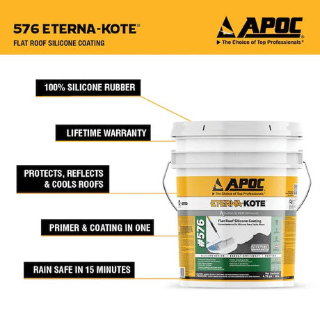 APOC Eterna-Kote 4,75 Gallonen weiße, reflektierende Dachbeschichtung aus Silikon (eingeschränkte lebenslange Garantie)