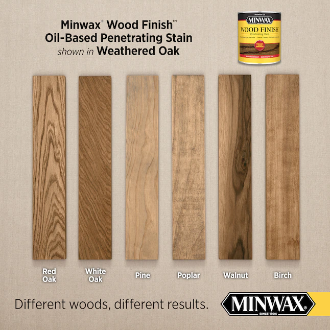 Minwax Wood Finish Ölbasierte, halbtransparente Innenbeize für verwitterte Eiche (1 Quart)