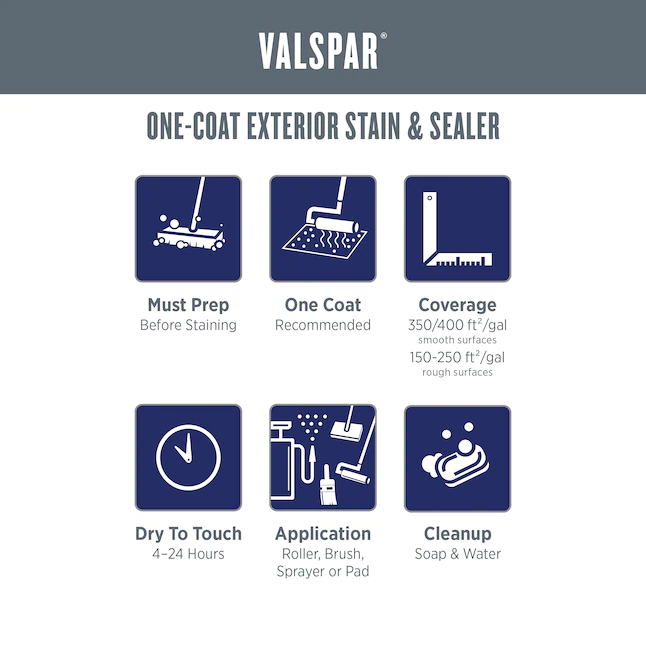 Valspar® October Brown Halbtransparente Holzbeize und Versiegelung für den Außenbereich (1 Gallone)