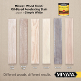 Minwax Holz-Finish, ölbasierte, halbtransparente Beize für den Innenbereich, Simply White (1 Quart)