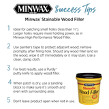Minwax Stainable Wood Filler (16oz)