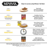 Minwax Gel Stain Oil-Based Slate Semi-Transparent Interior Stain (1 cuarto de galón)