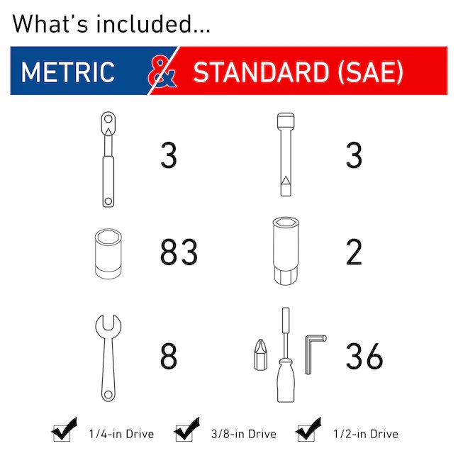 CRAFTSMAN Juego de herramientas mecánicas de cromo pulido con combinación estándar (SAE) y métrica de 135 piezas (1/4 pulg.; 3/8 pulg.; 1/2 pulg.) con estuche rígido