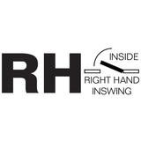 ReliaBilt  24-in x 80-in 6-panel Hollow Core Primed Molded Composite Right Hand Inswing Single Prehung Interior Door