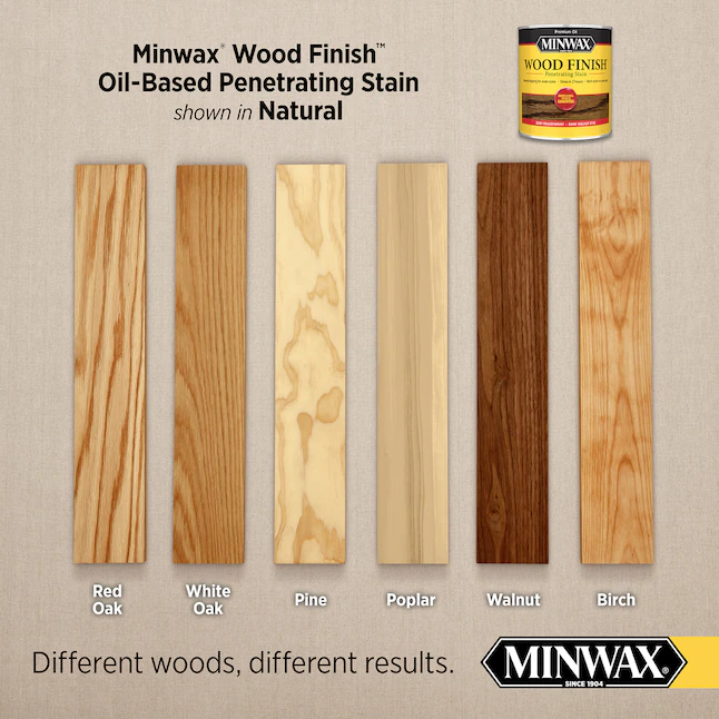 Tinte interior semitransparente natural a base de aceite para acabado de madera Minwax (1 cuarto de galón)