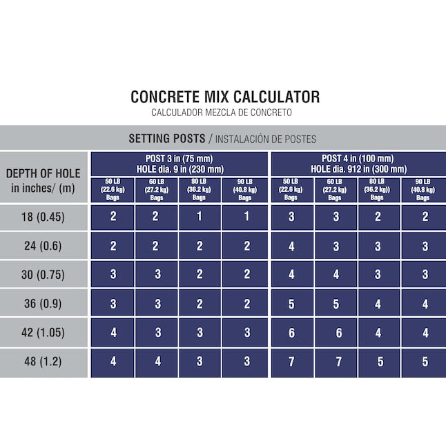 Mezcla de concreto de alta resistencia Quikrete de 80 lb (mezcla de roca)
