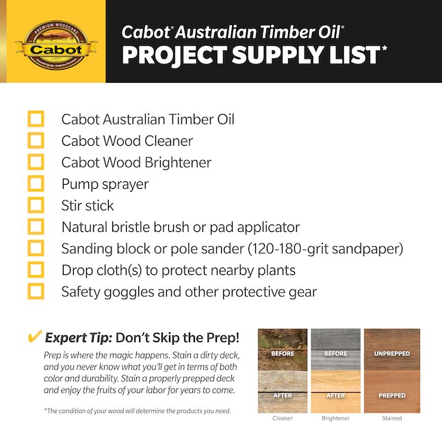 Cabot  Australian Timber Oil Pre-tinted Natural Transparent Exterior Wood Stain and Sealer (1-Gallon)